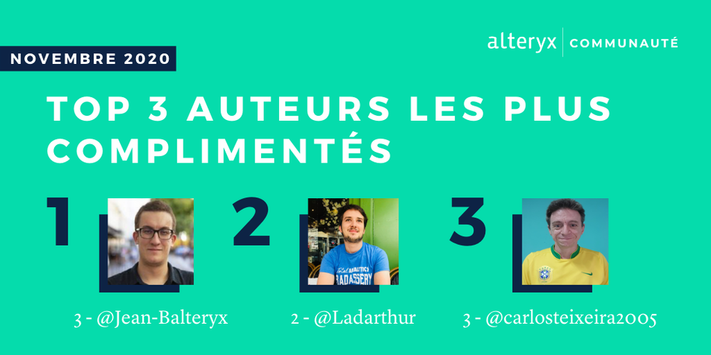 Top Auteurs les plus complimentes-Novembre 2020.png