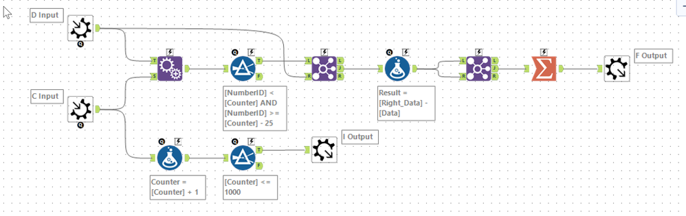 2020-12-09 18_43_21-Alteryx Designer x64 - AOC_2020_Day_9_Iterative_Macro.yxmc.png