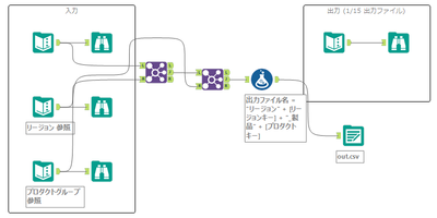 sokamoto_0-1607598307477.png