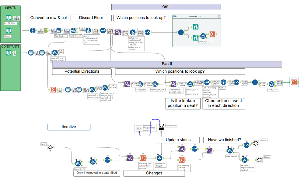 Alteryx_Day_11.png