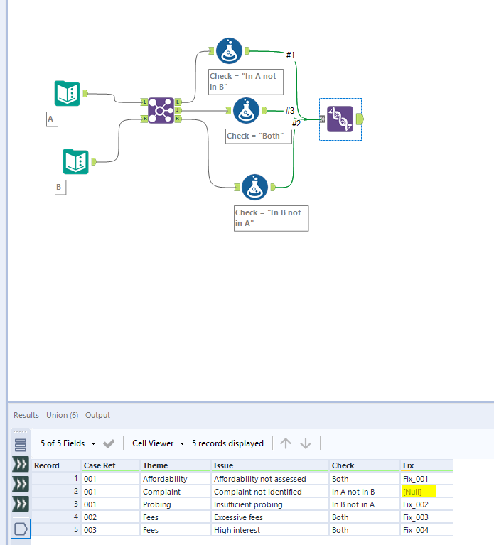 Solved Identifying Matches Based On Combination Of Three Alteryx Community 2796