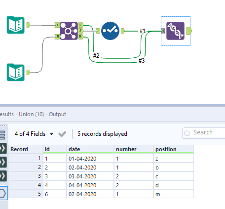 Append Rows if new Column Values Else Replace - Alteryx Community