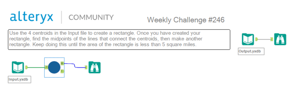 Weekly challenge 246 w/ iterative macro in the can