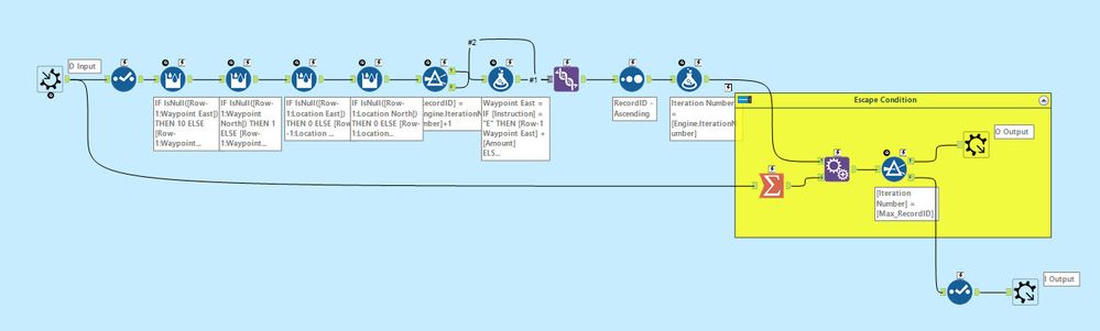 12b Iterative Macro.jpg