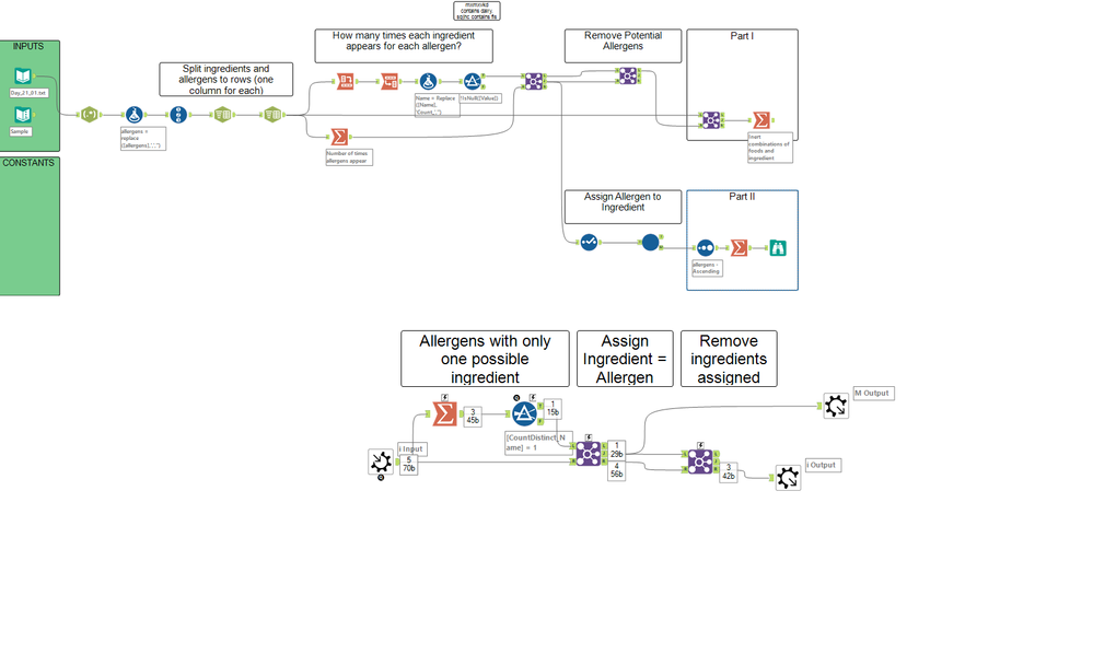 Alteryx_Day_21.png