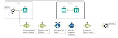 Weekly Challenge 34 Solved .jpg