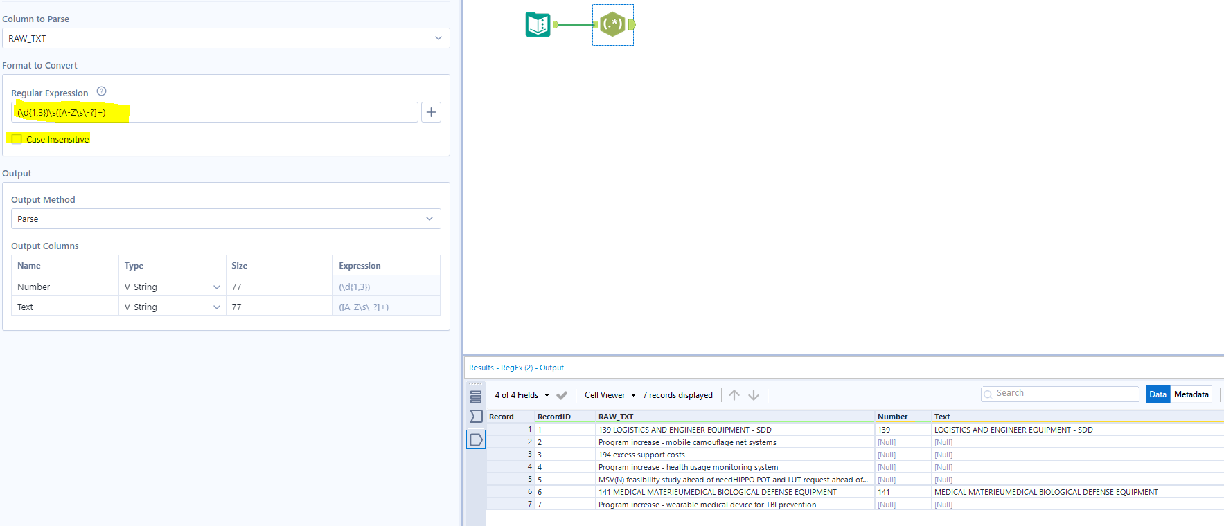 Pick out Pattern Number + ALL CAPS Alteryx Community