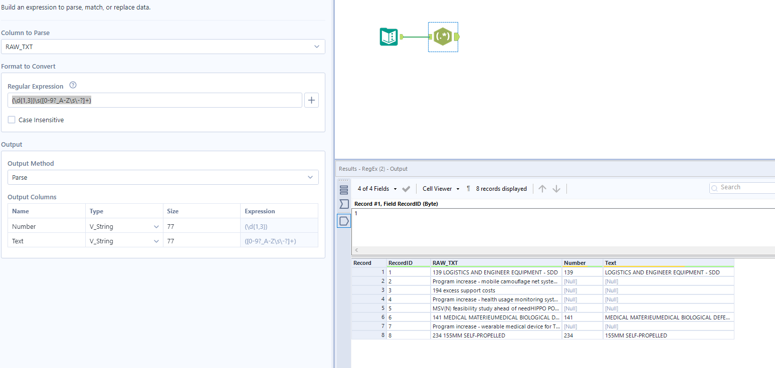 Pick out Pattern Number + ALL CAPS Alteryx Community