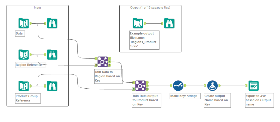 Challenege #38 snip.PNG