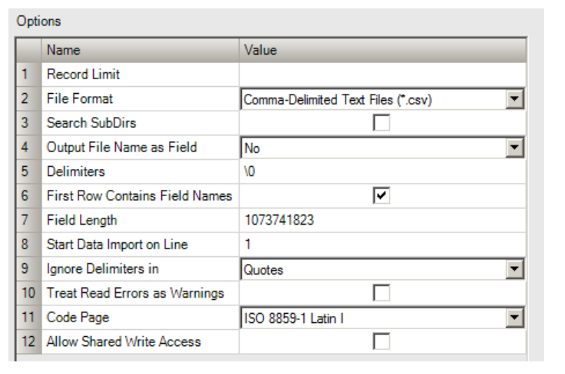Solved String getting truncated at length 254 Alteryx Community