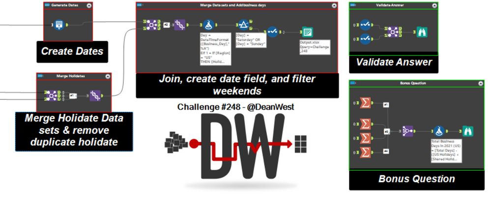 Challenge_248_solution-DeanWest-snippet-2.png