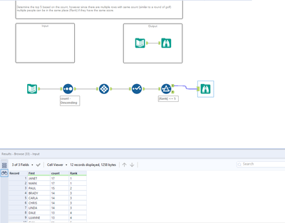 Alteryx Weekly Challenge 9.PNG