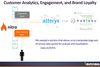 Using Alteryx & Tableau to Measure and Communicate Customer ROI