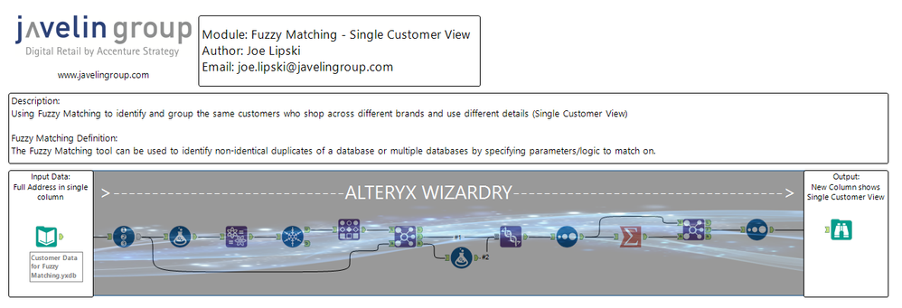 Fuzzy Matching Demo.png