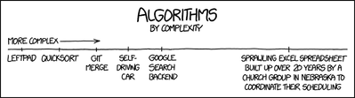 https://xkcd.com/1667/