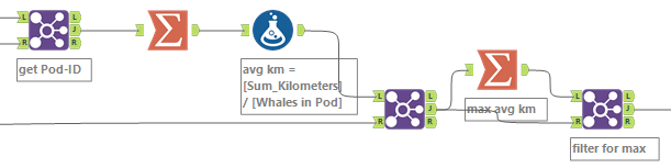 222 - Where There's a Whale There's a Way - Kilian.png