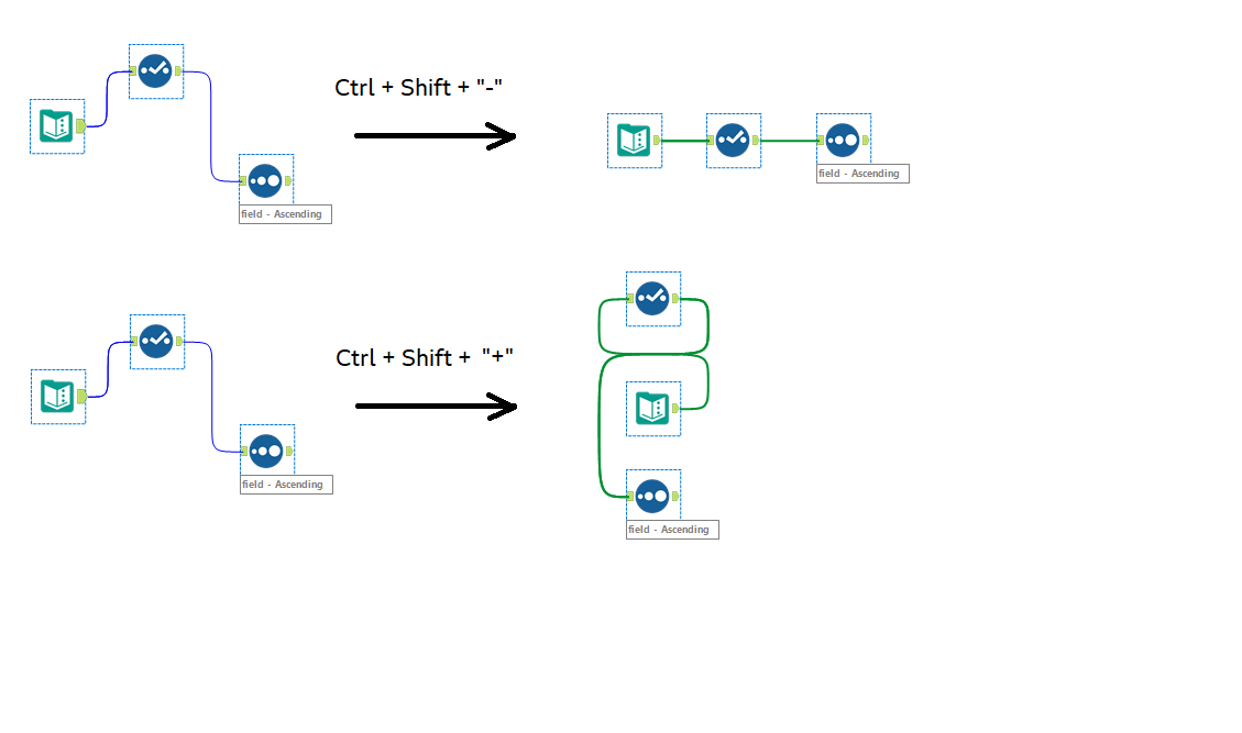 Solved: Automatically arrange tools on canvas - Alteryx Community