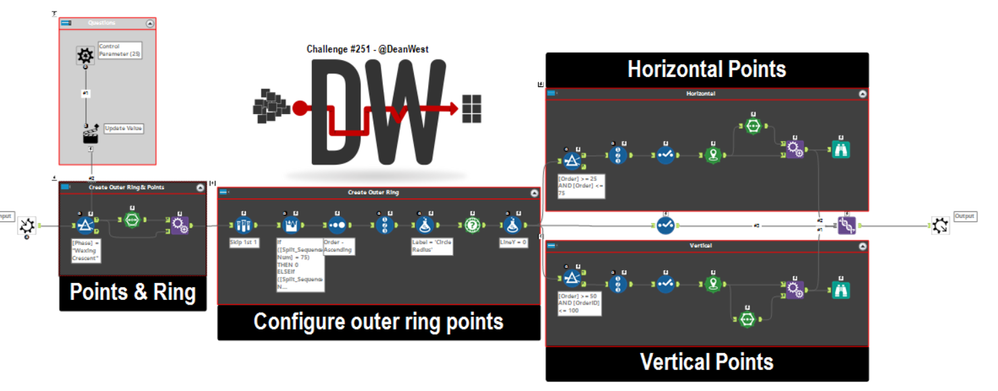 challenge_251_solution_DeanWest-snippet-3.png