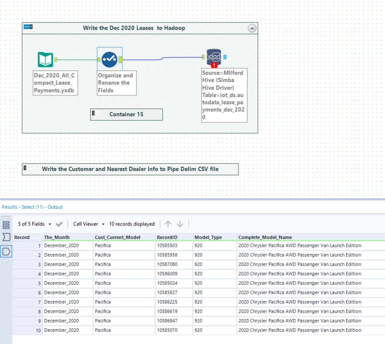 Error With Simba Hive ODBC Driver: Invalid Column ... - Alteryx Community