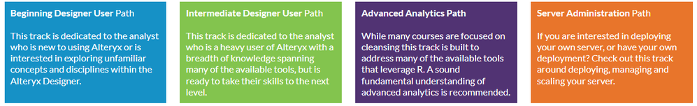 product-training-paths.png product-training-paths.png