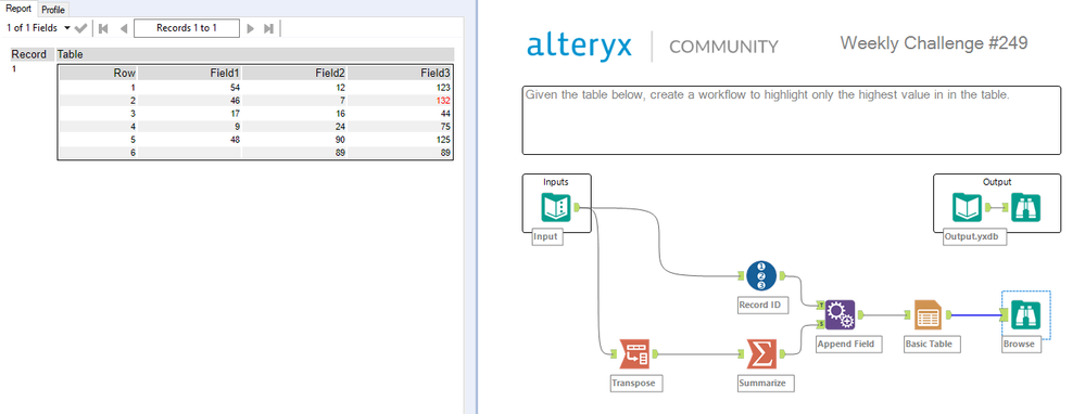2021-01-24 14_47_36-Alteryx Designer x64 - challenge_249_solution_file.yxmd_.png