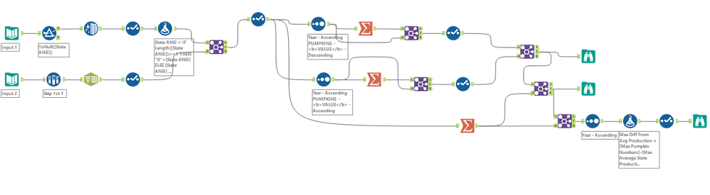 Weekly Challenge #93.png