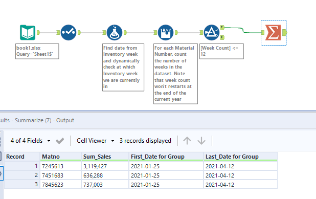 Cumulative average of weekly numbers by day of wee - Qlik