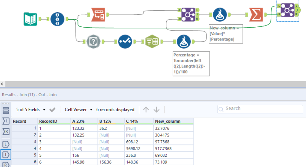 Solved Column Headers Names To Cell Values Alteryx Community 8831