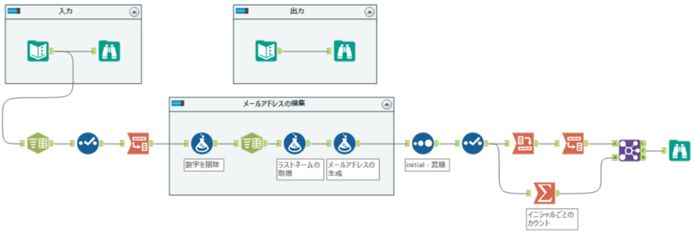 Date_Hideo_1-1612018828255.png