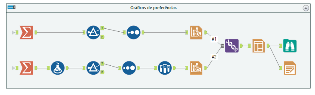 Desafio Semanal #197: Quais combinações de Pokémon - Alteryx