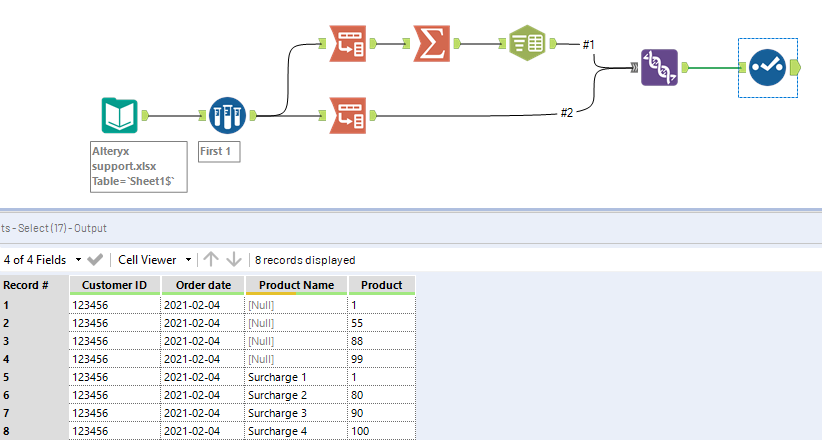 Solved Transpose Alteryx Community 7615