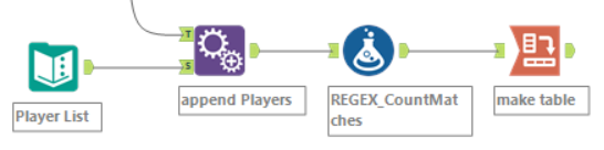 128 - Settle the Score - Kilian.png