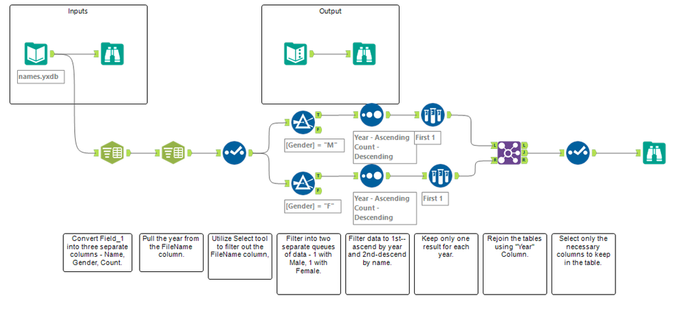 Screen Shot 2021-02-07 at 9.22.05 PM.png