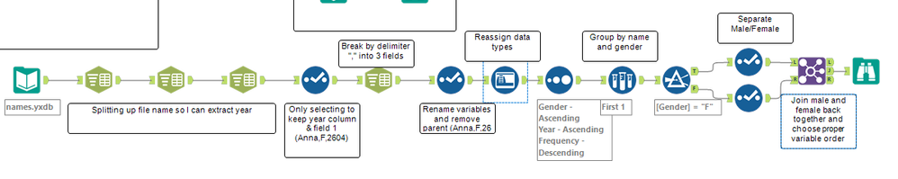 Challenge 120_ Zizzo.png