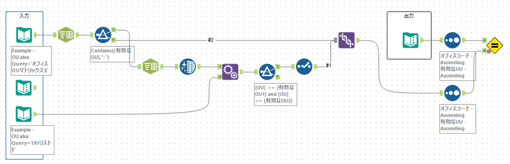 Alteryx Designer x64 - challenge_ja_102_start_sanae.png