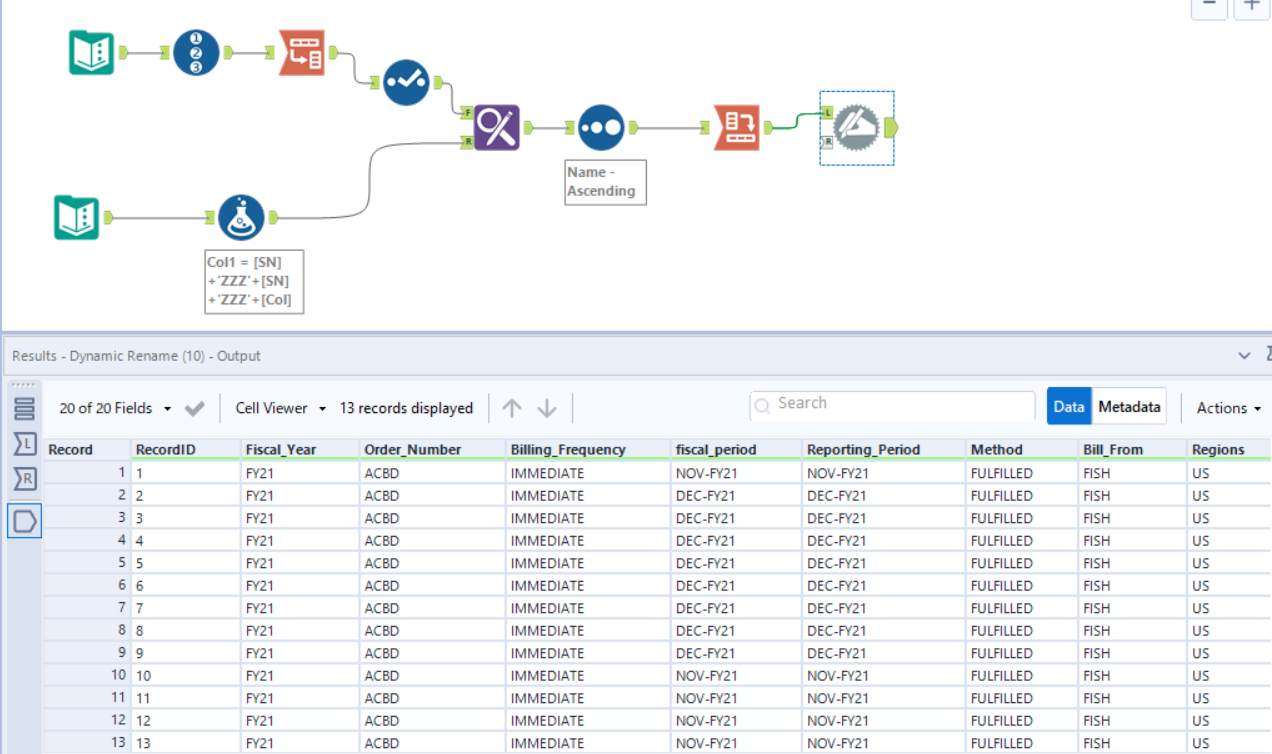 Solved Column Arrangement Alteryx Community 4072