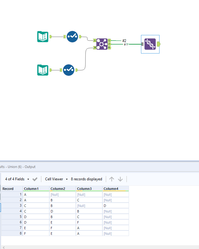 Solved Assign Column Value Based On Multiple Columns Alteryx Community 7704