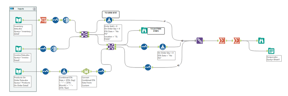 Weekly Challenge #198.PNG