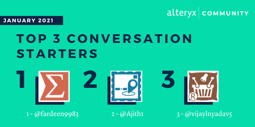 EN-Top Contributors January 21-TOP 3 Conversation Starters.png