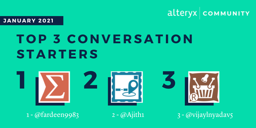 EN-Top Contributors January 21-TOP 3 Conversation Starters.png EN-Top Contributors January 21-TOP 3 Conversation Starters.png