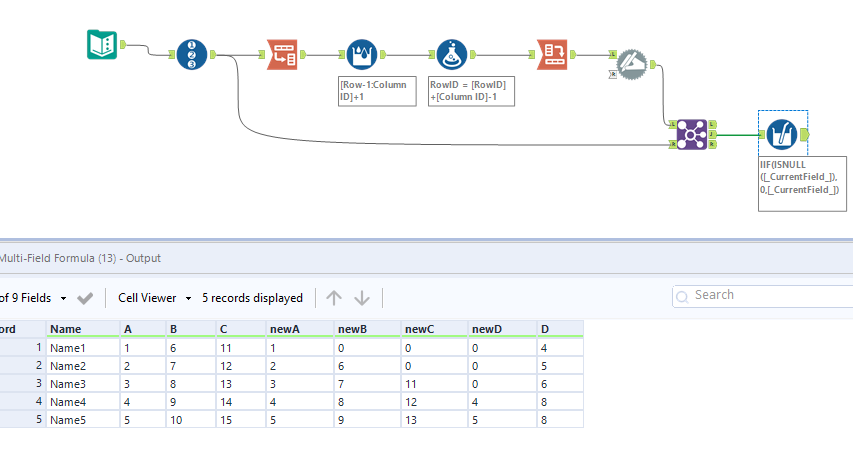 Solved: How to duplicate and shift columns - Alteryx Community