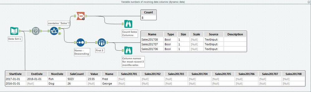 Variable numbers of incoming data columns (dynamic data).jpg