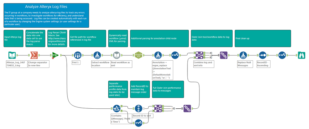 Banking, Financial Services, Insurance + IT-BI.png