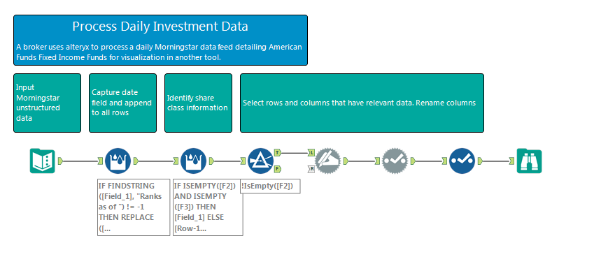 Banking, Financial Services, Insurance + Operations.png