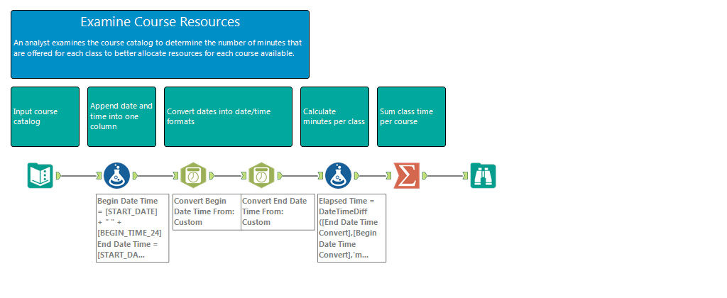 Government & Education + HR.png