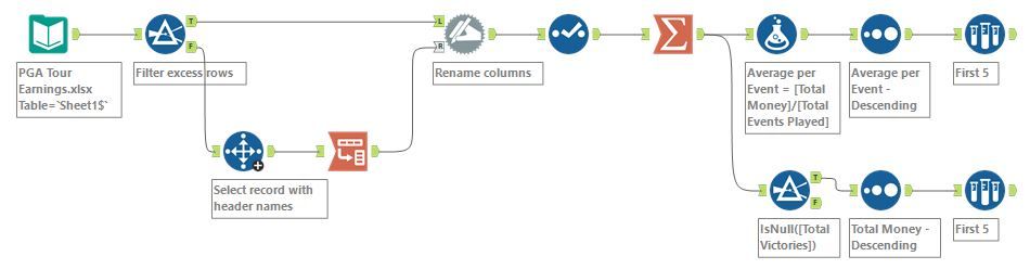 Challenge 256 2021-03-04.jpg