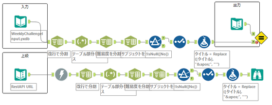 AkimasaKajitani_0-1614934366450.png