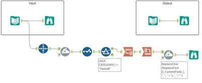 Challenge #102 Tabulating Flu Data.JPG