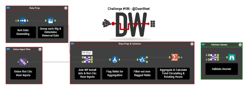challenge_186_solution_DeanWest-snippet.png