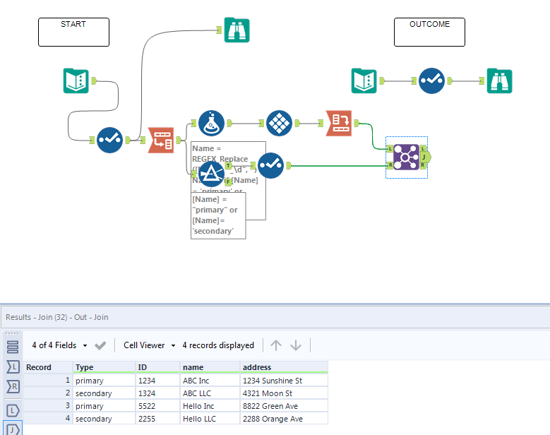 testworkflow.PNG